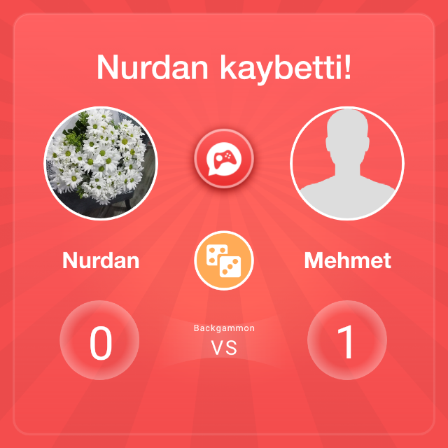 Nurdan