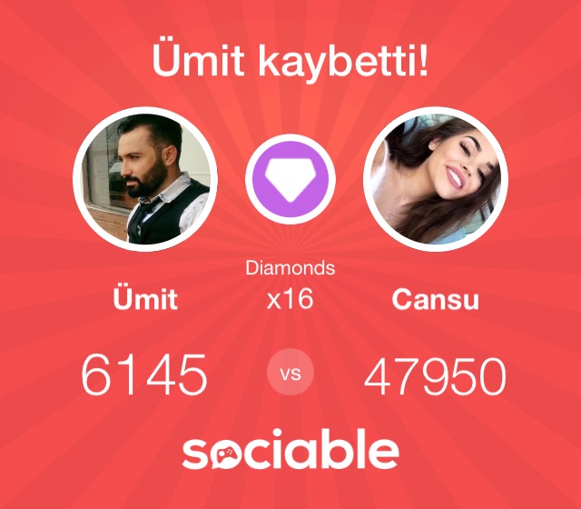 Ümit
