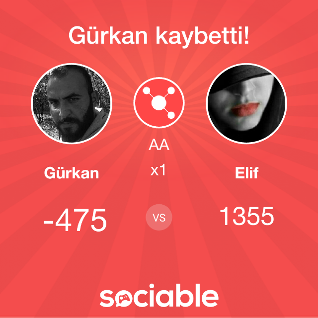 Gürkan