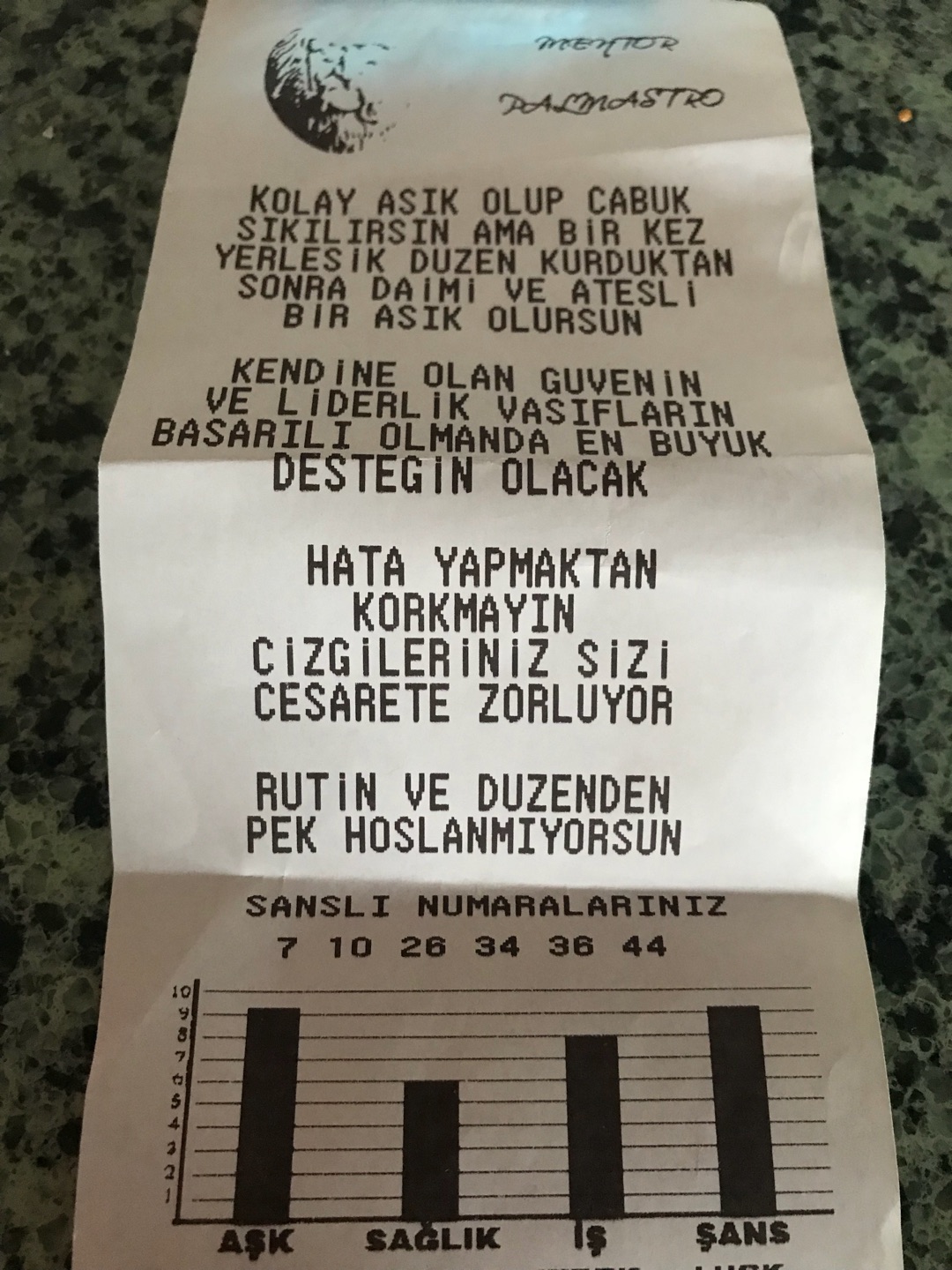 Özlem