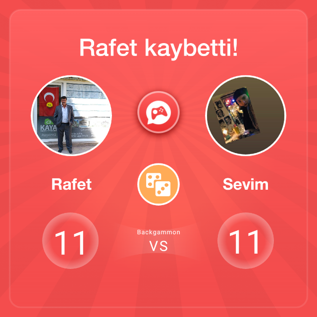 Rafet