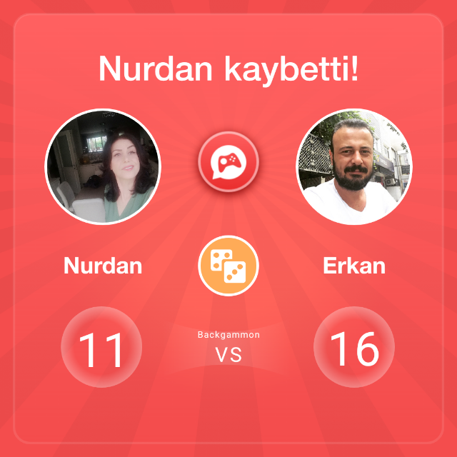 Nurdan