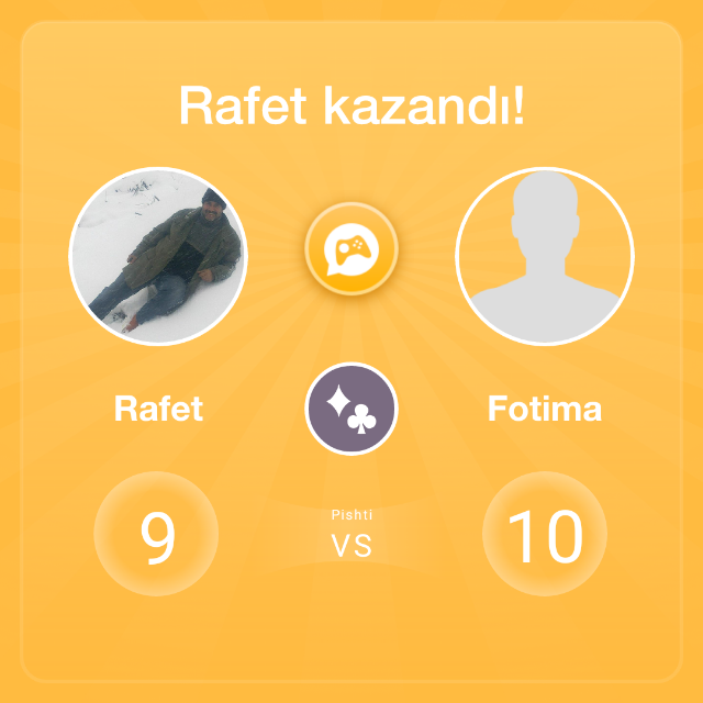 Rafet