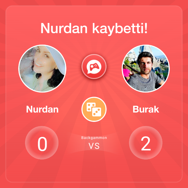 Nurdan