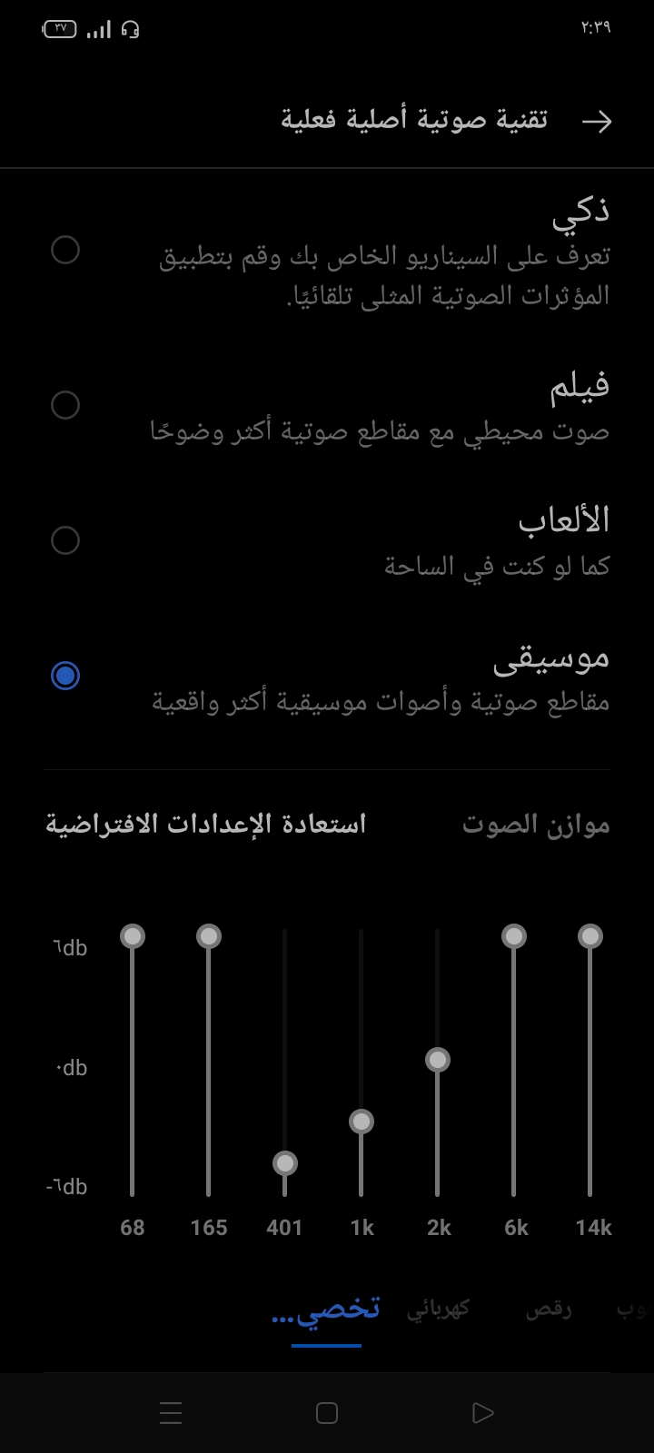 Aigkdn