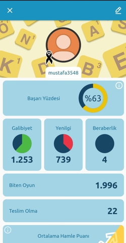 Mustafa