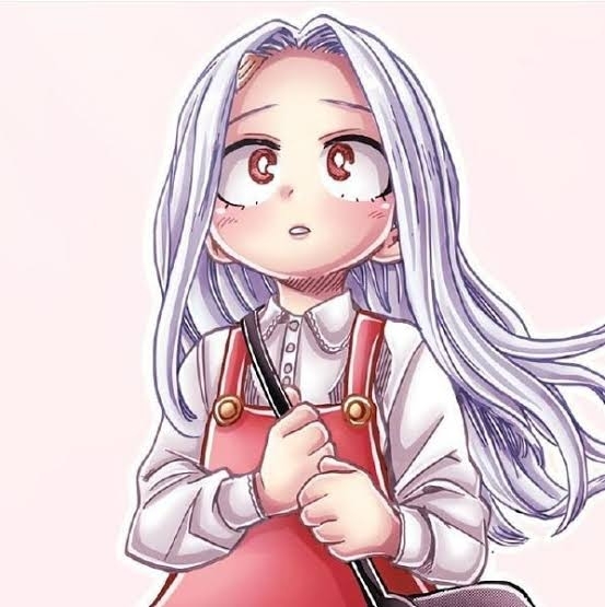 ANONIM