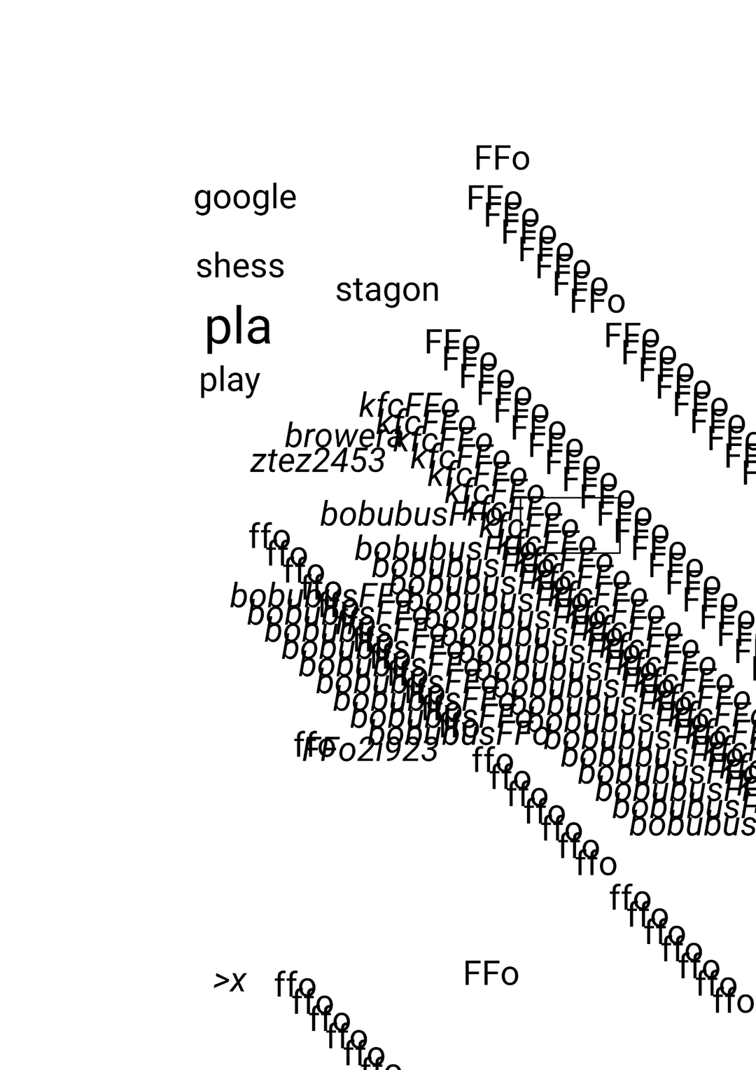 เDipGoogle