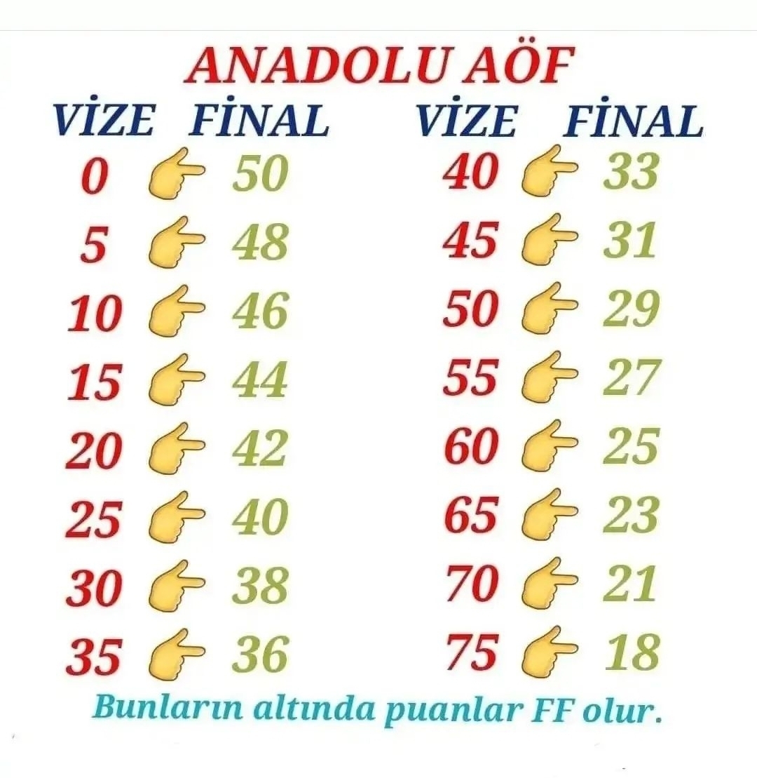 kübra