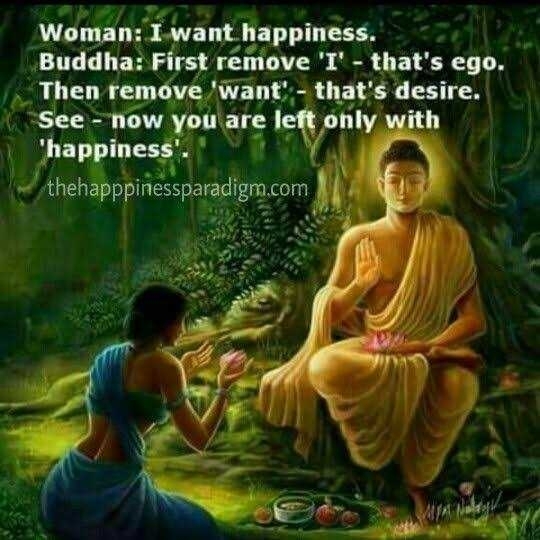 Sachidanand