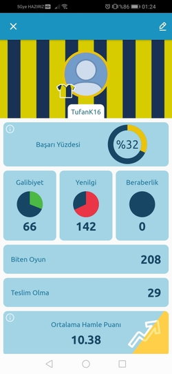Tufan