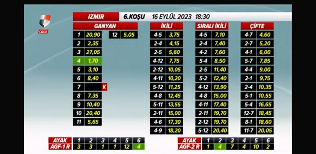 İlker