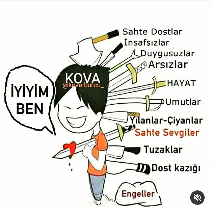 Canan