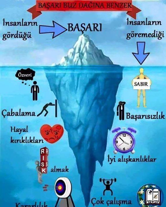 Barış